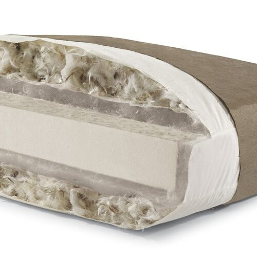 Feather & Fibre Cushions Foam 4 U