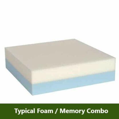 Typical foam & memory combination