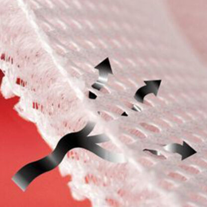 Airmat. Moisture Reducing Mattress Spacer (2 meter width) - Image 3