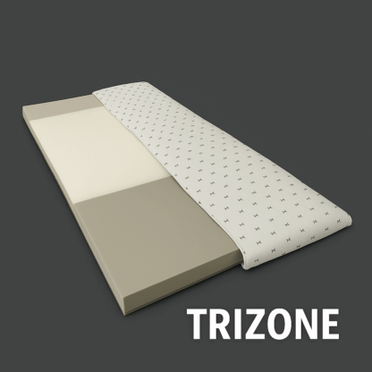 Trizone pop top roof mattress