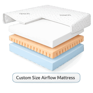 Custom size Airflow mattress with Tencel cover, layered comfort foam, castellated support layer and durable base foam made to measure in any size