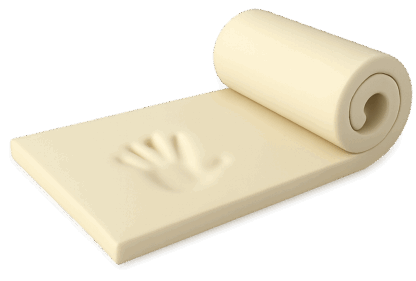 Memory Foam Mattress Toppers