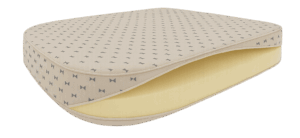 Replacement Mattress Covers