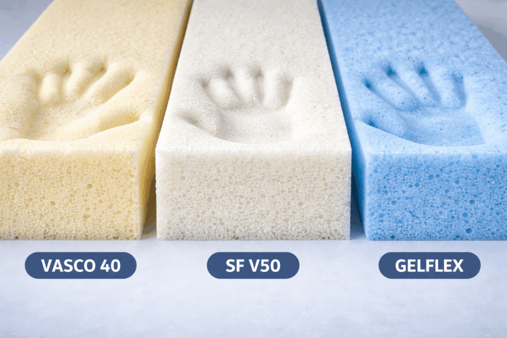 F4U MEMORY FOAM RANGE
