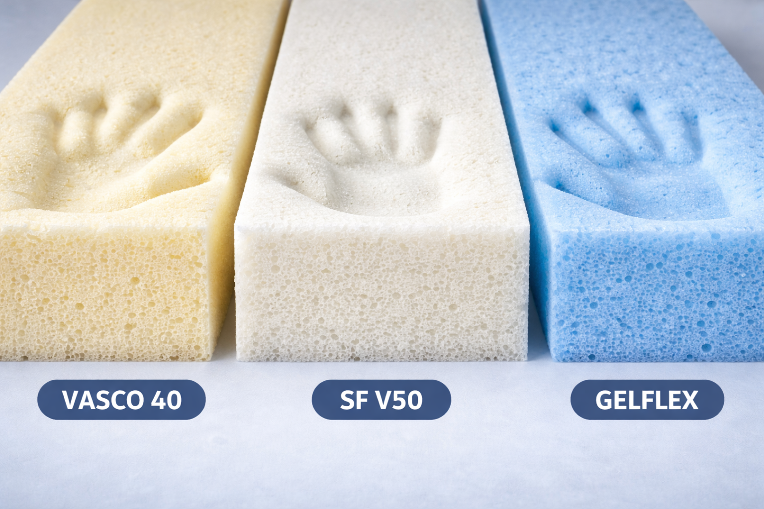 F4U MEMORY FOAM RANGE