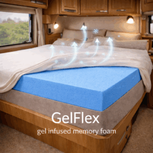 GelFlex Memory foam 