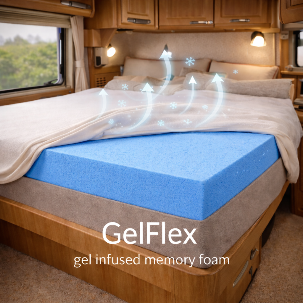 GelFlex Memory foam