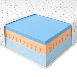 Airflow GelFlex mattress with gel infused foam and castellated airflow support layer