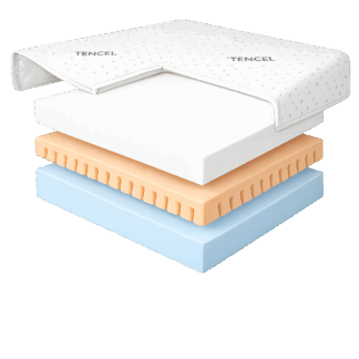 Airflow Leisure Vehicle Mattresses for Campervans, Caravans & Boats