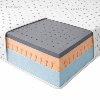 Airflow latex mattress with Tencel cooling cover and 4 layer support system